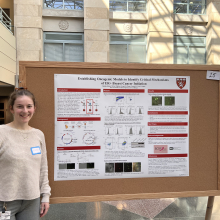 Thumbs up to Klarisa and Mayura for presenting their work at the Harvard Research Associate Symposium!